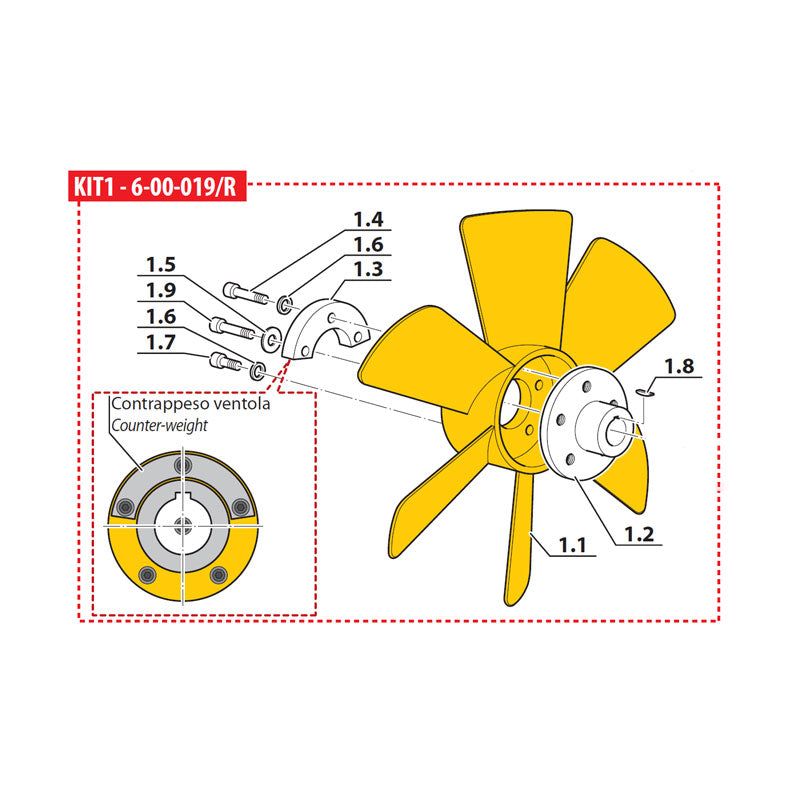 Kit de Ventilador de Enfriamiento para Compresores Coltri MCH3–MCH6