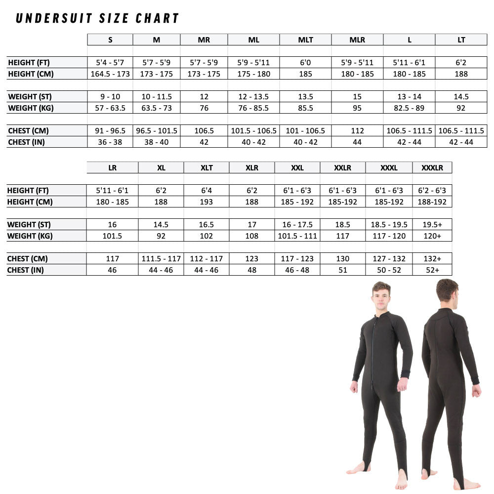 TRAJE INTERIOR BODY CORE T/L